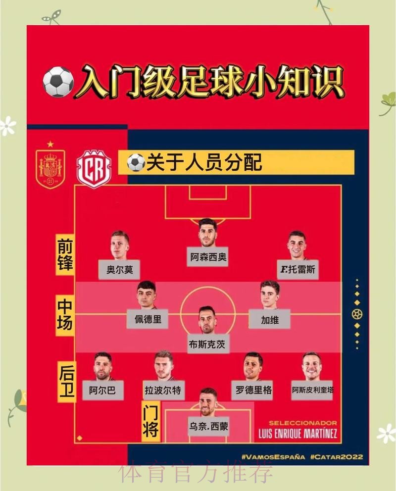 如何正确参与世界杯投注:官方指南 如何正确参与世界杯投注:官方指南